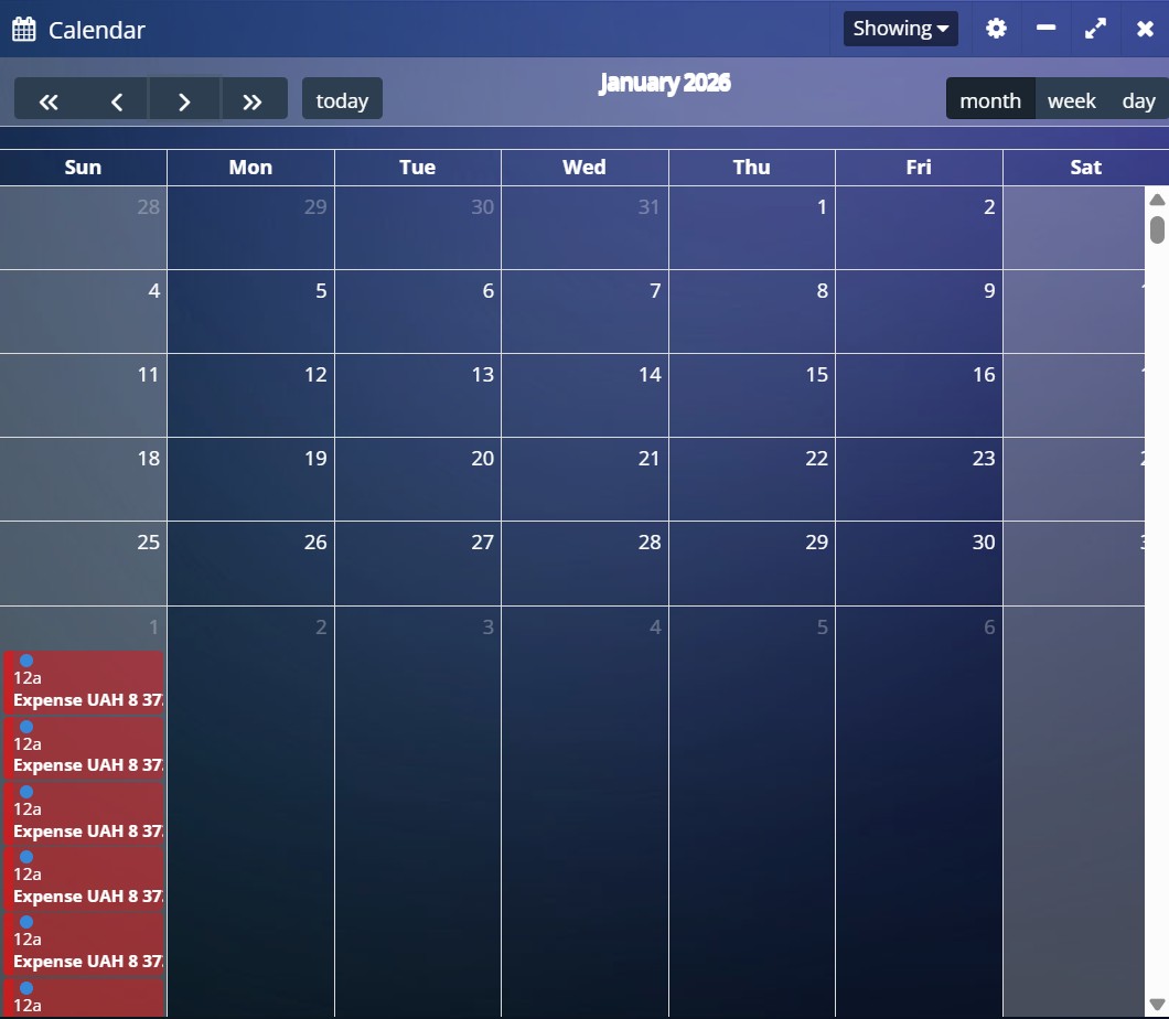 Dashboard - Analytics